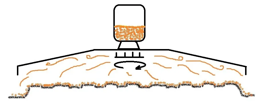 細粒除草剤散布機(SU-18) 特徴